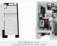 1-комнатная квартира площадью 38.7 кв.м, Береговой проезд, корп.6 | цена 11 610 000 руб. | www.metrprice.ru