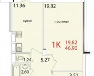 1-комнатная квартира площадью 46.9 кв.м, бульвар Строителей, 1 | цена 2 049 530 руб. | www.metrprice.ru