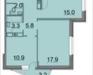2-комнатная квартира площадью 64 кв.м, 9 Мая ул., 12Б | цена 6 312 372 руб. | www.metrprice.ru