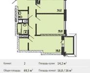 2-комнатная квартира площадью 71.8 кв.м, Рогожский Вал ул, 11 | цена 21 728 878 руб. | www.metrprice.ru