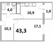 1-комнатная квартира площадью 43.3 кв.м, Автозаводская ул., К214 | цена 4 305 102 руб. | www.metrprice.ru