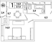 1-комнатная квартира площадью 37.4 кв.м, Рязанский пр-кт, 2 | цена 6 654 731 руб. | www.metrprice.ru