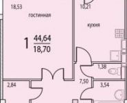 1-комнатная квартира площадью 44.64 кв.м, 3-й микрорайон, 6 | цена 2 410 560 руб. | www.metrprice.ru