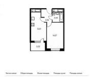 1-комнатная квартира площадью 36.1 кв.м, Ленинский проспект, 20 | цена 5 302 290 руб. | www.metrprice.ru