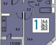1-комнатная квартира площадью 38 кв.м, 3-й микрорайон, 23 | цена 2 500 000 руб. | www.metrprice.ru