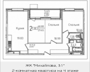 2-комнатная квартира площадью 68.88 кв.м, Михайлова, 31, корп.31 | цена 8 777 200 руб. | www.metrprice.ru