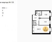 2-комнатная квартира площадью 63.6 кв.м, Ленинградское ш, 58/14 | цена 9 561 526 руб. | www.metrprice.ru