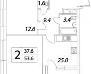 2-комнатная квартира площадью 53.6 кв.м, Тагильская улица, 4с22 | цена 5 981 653 руб. | www.metrprice.ru