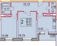 2-комнатная квартира площадью 70 кв.м, Чехова ул., 1К1 | цена 5 608 000 руб. | www.metrprice.ru