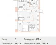 2-комнатная квартира площадью 48.52 кв.м, Калинина ул, 8 | цена 4 657 920 руб. | www.metrprice.ru