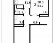 2-комнатная квартира площадью 53.7 кв.м, Колпакова ул., 44 | цена 4 422 613 руб. | www.metrprice.ru