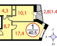 1-комнатная квартира площадью 40 кв.м, Фасадная ул., 2 | цена 3 700 000 руб. | www.metrprice.ru