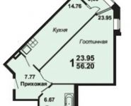 1-комнатная квартира площадью 56 кв.м, ул Черняховского, д. 26А | цена 3 950 000 руб. | www.metrprice.ru