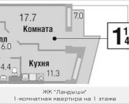 1-комнатная квартира площадью 46.4 кв.м, улица Саморы Машела, 5 | цена 6 902 000 руб. | www.metrprice.ru