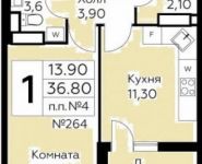 1-комнатная квартира площадью 36.8 кв.м в ЖК "Южное Бунино",  | цена 3 518 900 руб. | www.metrprice.ru