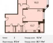 2-комнатная квартира площадью 87.5 кв.м в ЖК "Маяк" (Реутов), Комсомольская ул., 2 | цена 7 398 125 руб. | www.metrprice.ru