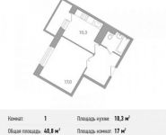 1-комнатная квартира площадью 40.8 кв.м в ЖК "Центр-2", Автозаводская ул. | цена 3 243 600 руб. | www.metrprice.ru