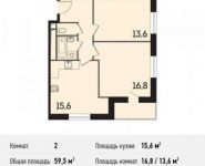 2-комнатная квартира площадью 59.6 кв.м, Новотушинская ул., 3 | цена 5 905 764 руб. | www.metrprice.ru