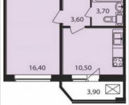 1-комнатная квартира площадью 36 кв.м, ул. Творчества, 111 | цена 2 494 350 руб. | www.metrprice.ru