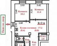 2-комнатная квартира площадью 54 кв.м, Победы пл., 1Б | цена 18 180 000 руб. | www.metrprice.ru