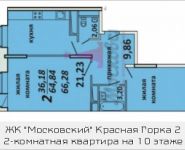 2-комнатная квартира площадью 66.28 кв.м, Садовая, 3, корп.1А | цена 4 112 482 руб. | www.metrprice.ru