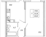 1-комнатная квартира площадью 35.3 кв.м, Дружбы, корп.37 | цена 3 282 900 руб. | www.metrprice.ru