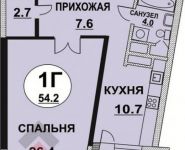 1-комнатная квартира площадью 54.2 кв.м в ЖК "Стрелецкий", 8 Марта ул., 2А | цена 4 350 000 руб. | www.metrprice.ru