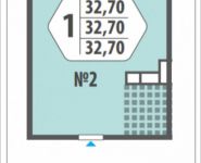 1-комнатная квартира площадью 32 кв.м, Березовая аллея, 17АС2 | цена 5 050 776 руб. | www.metrprice.ru