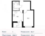 1-комнатная квартира площадью 33 кв.м, Ракетчиков ул., 58 | цена 2 656 770 руб. | www.metrprice.ru
