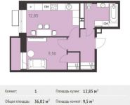 1-комнатная квартира площадью 36.02 кв.м,  | цена 2 881 600 руб. | www.metrprice.ru