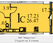 1-комнатная квартира площадью 26.47 кв.м в ЖК "Авентин", 2-й Железнодорожный тупик, 16 | цена 2 101 453 руб. | www.metrprice.ru