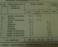 2-комнатная квартира площадью 61 кв.м, Измайловский бульвар, 18 | цена 13 900 000 руб. | www.metrprice.ru