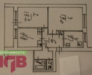 3-комнатная квартира площадью 68 кв.м, 3-е Почтовое отделение ул., 36 | цена 6 900 000 руб. | www.metrprice.ru