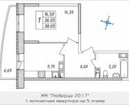 1-комнатная квартира площадью 38.05 кв.м, Дружбы, 3, корп.32 | цена 3 272 300 руб. | www.metrprice.ru