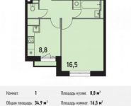 1-комнатная квартира площадью 34.9 кв.м в ЖК "Поколение", Сигнальный пр., 5 | цена 5 426 810 руб. | www.metrprice.ru