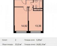 2-комнатная квартира площадью 37.1 кв.м, Разина ул., 2 | цена 1 856 500 руб. | www.metrprice.ru