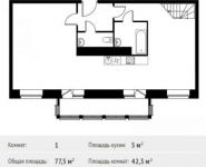 1-комнатная квартира площадью 77 кв.м, Софийская ул. | цена 7 817 580 руб. | www.metrprice.ru
