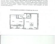 2-комнатная квартира площадью 77.2 кв.м, Николо-Хованская ул., 32 | цена 10 600 000 руб. | www.metrprice.ru