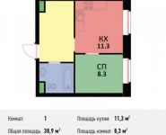 1-комнатная квартира площадью 38.9 кв.м, Генерала Карбышева бул., 15К1 | цена 6 807 500 руб. | www.metrprice.ru