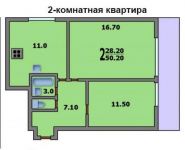 2-комнатная квартира площадью 55 кв.м, Россошанская ул., 3К2А | цена 7 700 000 руб. | www.metrprice.ru