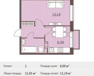 1-комнатная квартира площадью 31.95 кв.м,  | цена 3 354 750 руб. | www.metrprice.ru