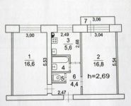 2-комнатная квартира площадью 47 кв.м, Попова ул., 16 | цена 4 100 000 руб. | www.metrprice.ru