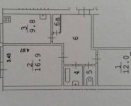 2-комнатная квартира площадью 53 кв.м, Теплый Стан ул., 9К7 | цена 8 700 000 руб. | www.metrprice.ru