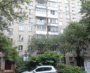 1-комнатная квартира площадью 31 кв.м, Ращупкина ул., 14к2 | цена 6 150 000 руб. | www.metrprice.ru
