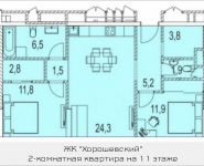 2-комнатная квартира площадью 57.1 кв.м, Хорошевская 3-я ул. | цена 10 500 001 руб. | www.metrprice.ru