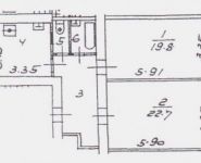 2-комнатная квартира площадью 69 кв.м, улица Барыкина, 4 | цена 13 500 000 руб. | www.metrprice.ru