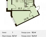 1-комнатная квартира площадью 36.7 кв.м в ЖК "Гагаринский" (Жуковский), улица Гагарина, 60 | цена 2 150 620 руб. | www.metrprice.ru