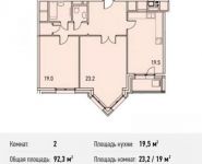 2-комнатная квартира площадью 92.3 кв.м, Верхняя Красносельская улица, 19 | цена 25 797 850 руб. | www.metrprice.ru