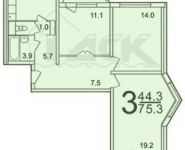 3-комнатная квартира площадью 75.4 кв.м, Кооперативная ул., 3 | цена 4 850 000 руб. | www.metrprice.ru