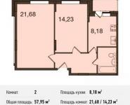 2-комнатная квартира площадью 58 кв.м, Центральная ул., ДВЛ1Б | цена 3 505 975 руб. | www.metrprice.ru